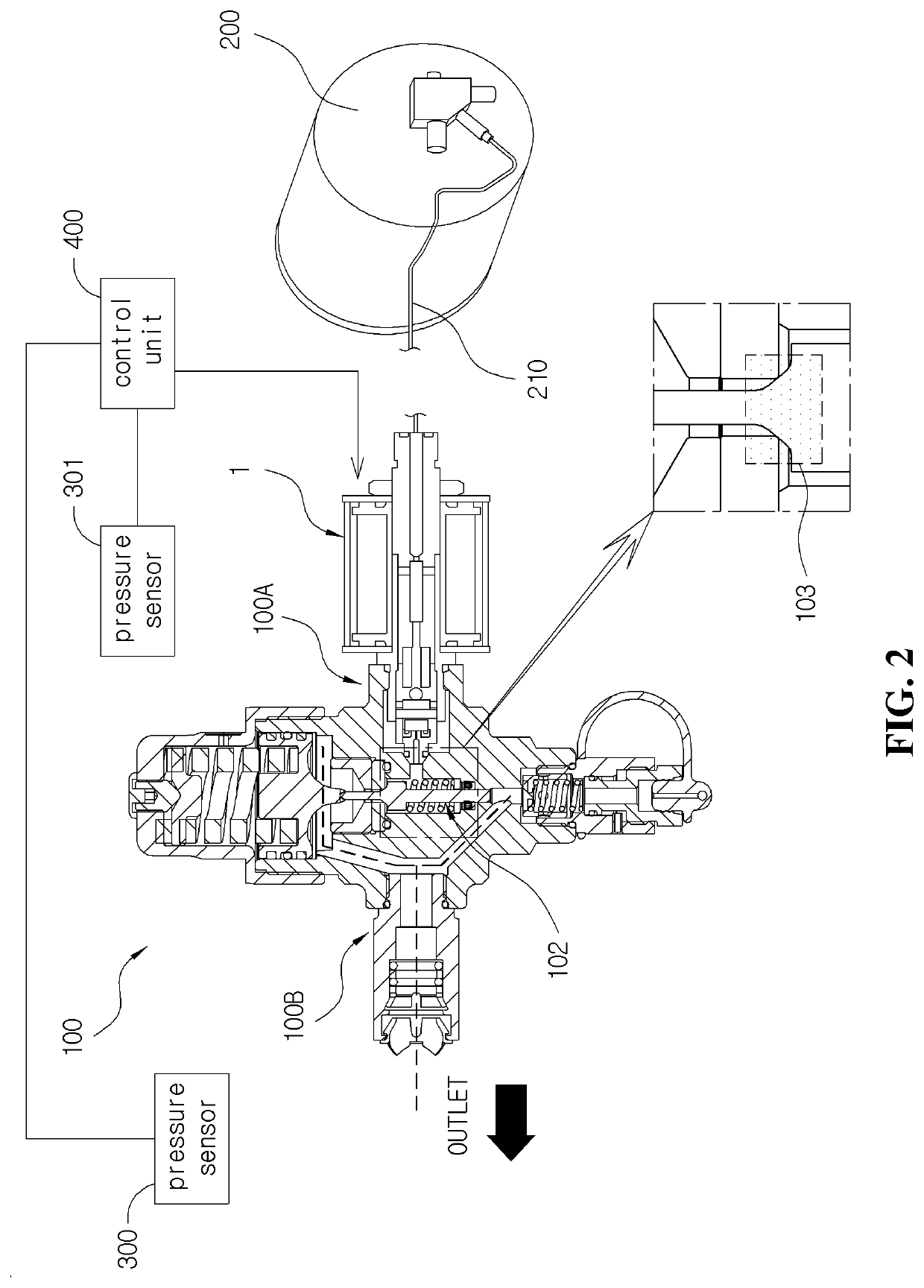 Pressure control method for high-pressure regulator to prevent internal leak, and high-pressure shut-off valve