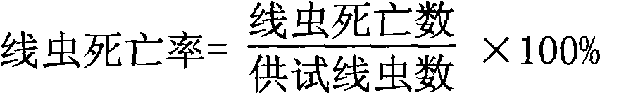 Stewartia sinensis herba lycopi vinegar liquid and preparation method thereof