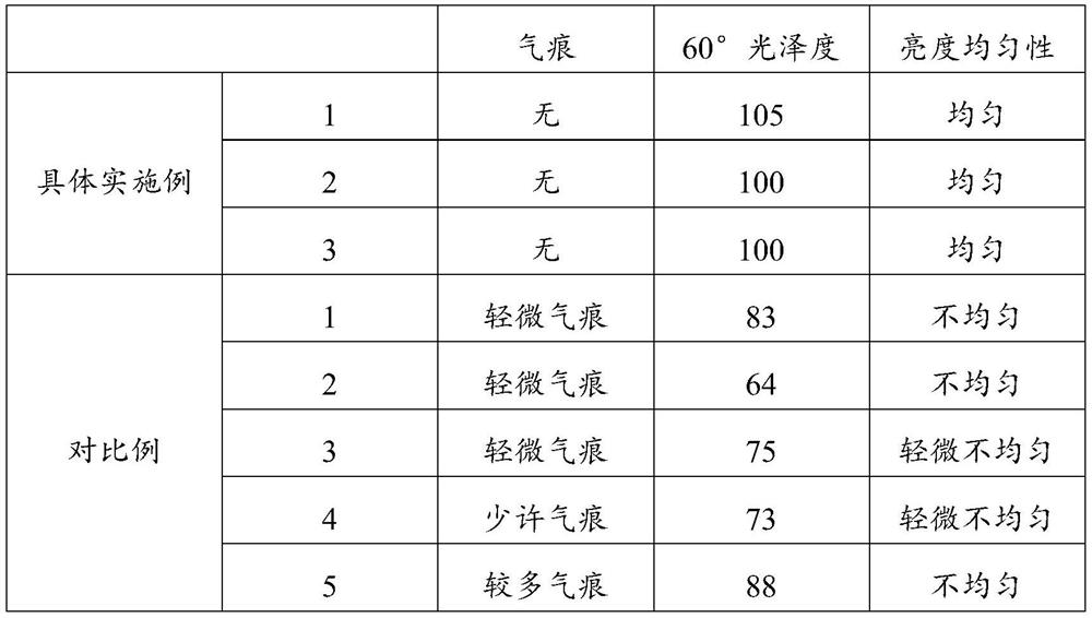 Air mark inhibitor for two-acid chemical polishing of aluminum alloy on sandblasted surface and preparation method thereof