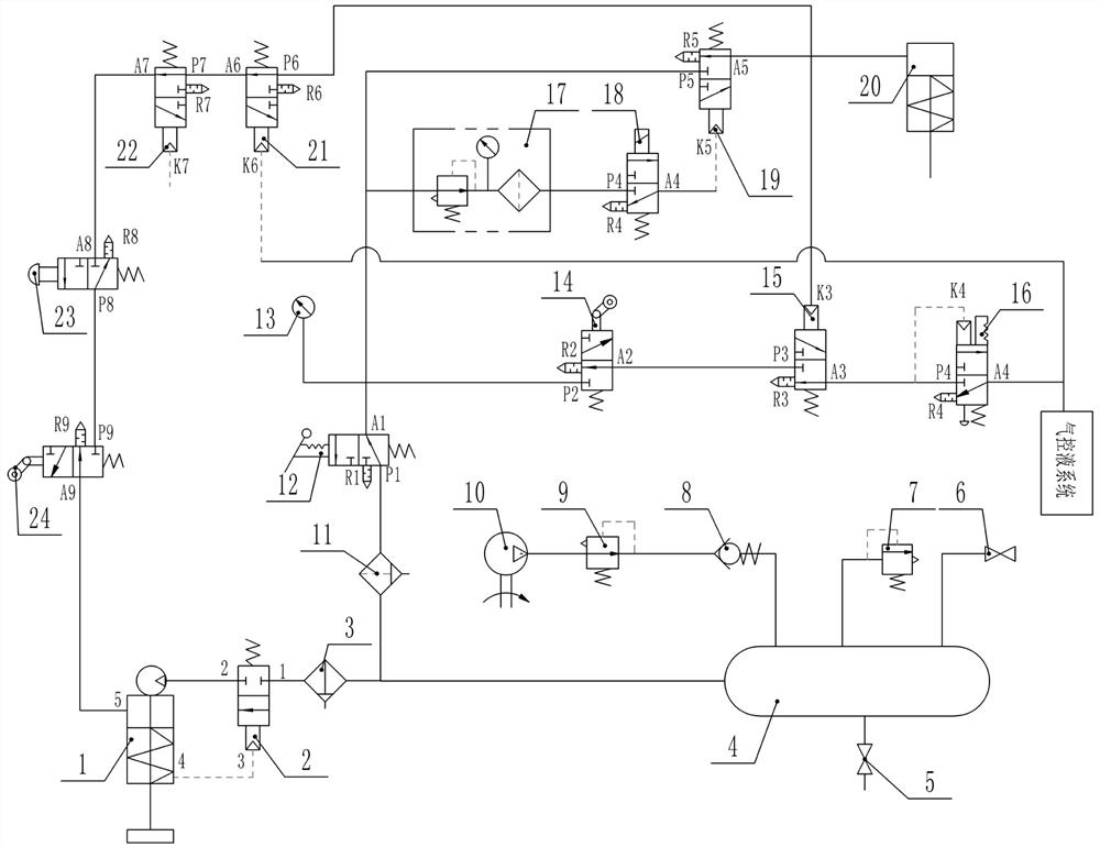 A safety starting system for multi-directional locking of explosion-proof mine vehicles