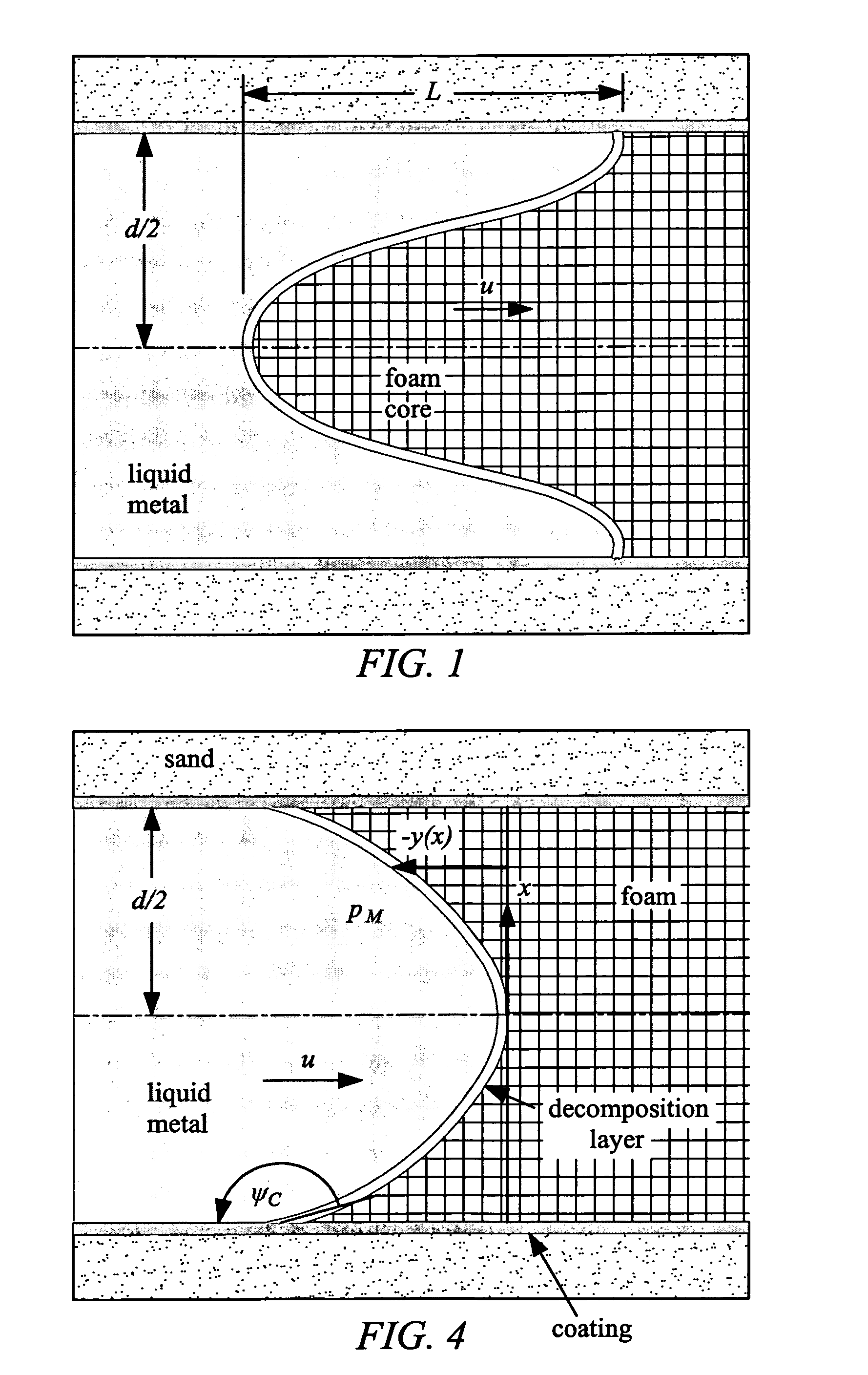 Lost foam casting analysis method