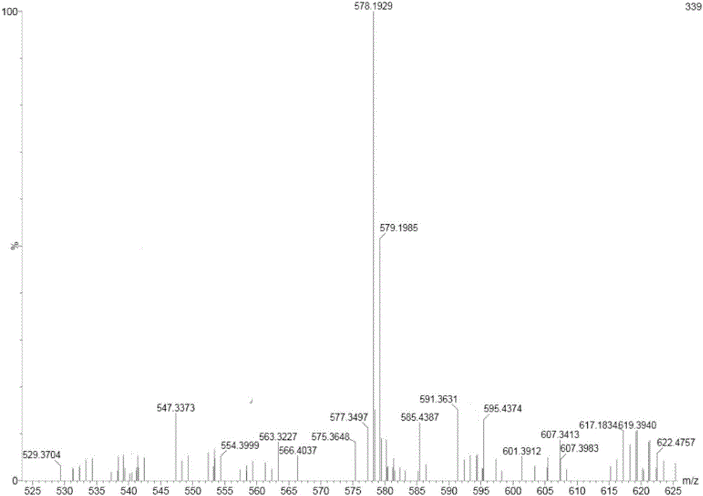 Compound containing 1,2,4-triazine group and organic electroluminescence device of compound