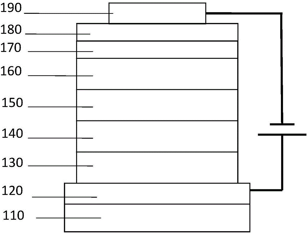 Compound containing 1,2,4-triazine group and organic electroluminescence device of compound