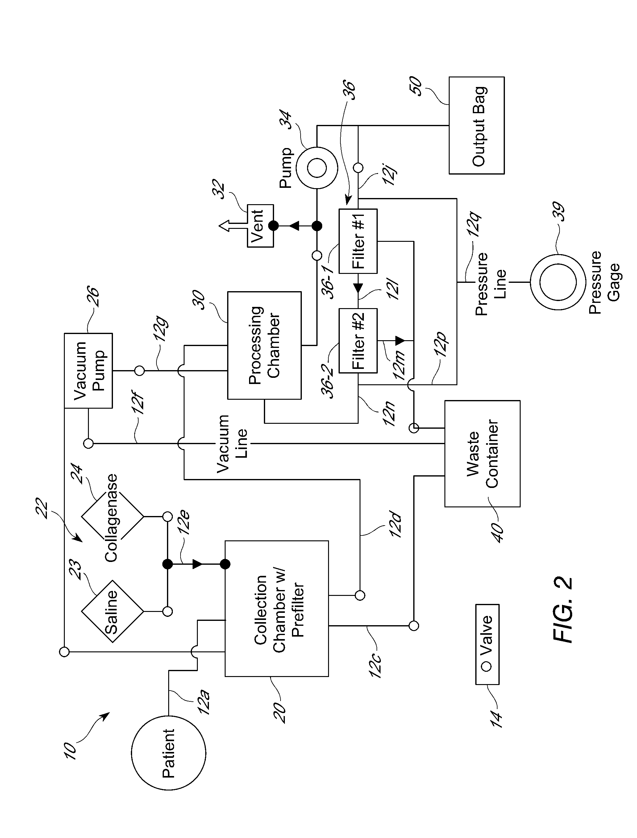 Methods of using adipose tissue-derived cells in the treatment of the lymphatic system and malignant disease