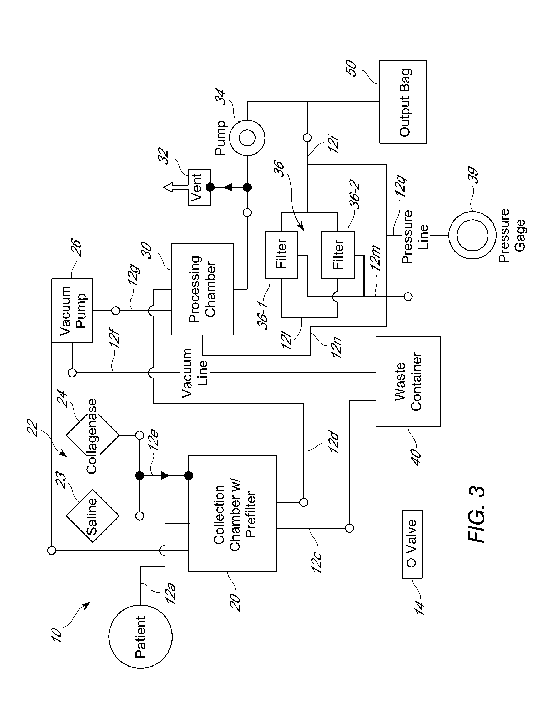 Methods of using adipose tissue-derived cells in the treatment of the lymphatic system and malignant disease