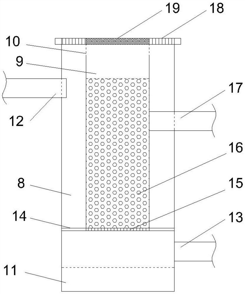 System and method for ecological pollution control treatment of urban runoff rainwater resources