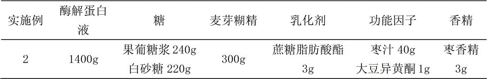 A method of producing high-protein solid beverage by using bean vermicelli wastewater