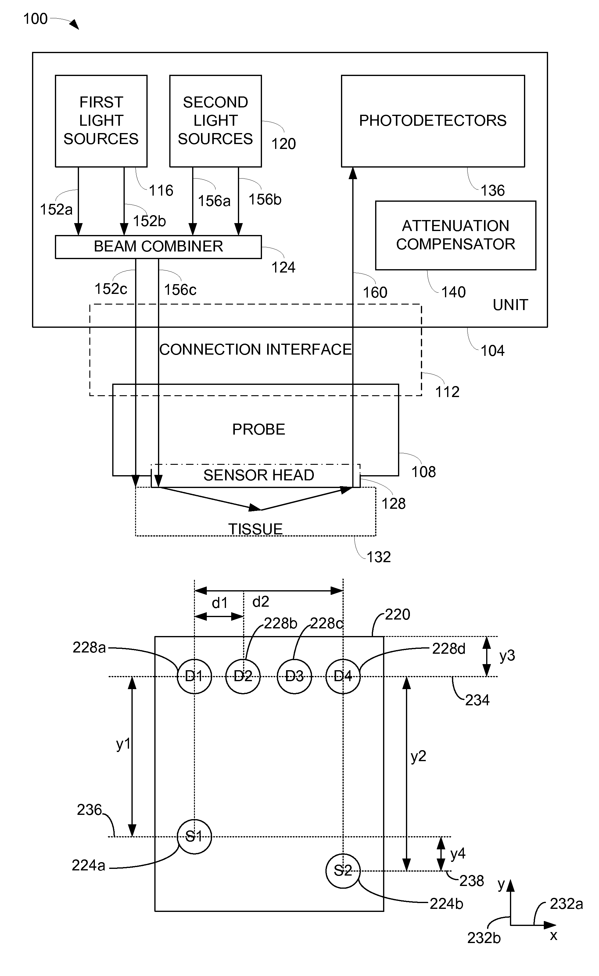 Optical probe for optical imaging system