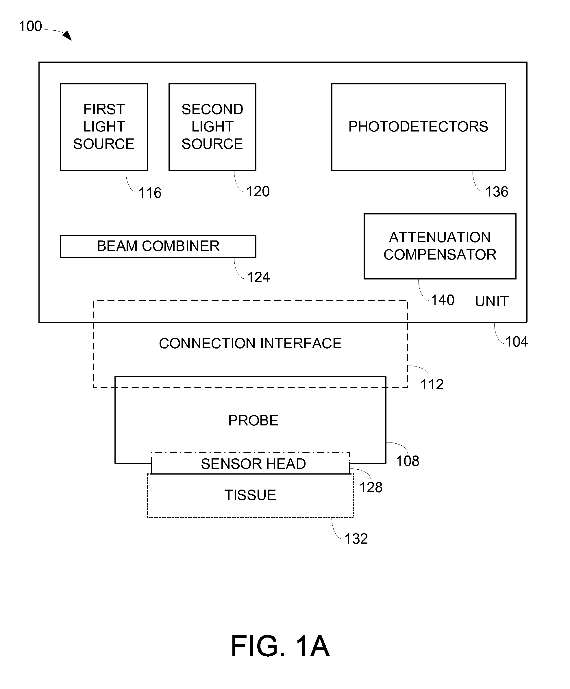 Optical probe for optical imaging system