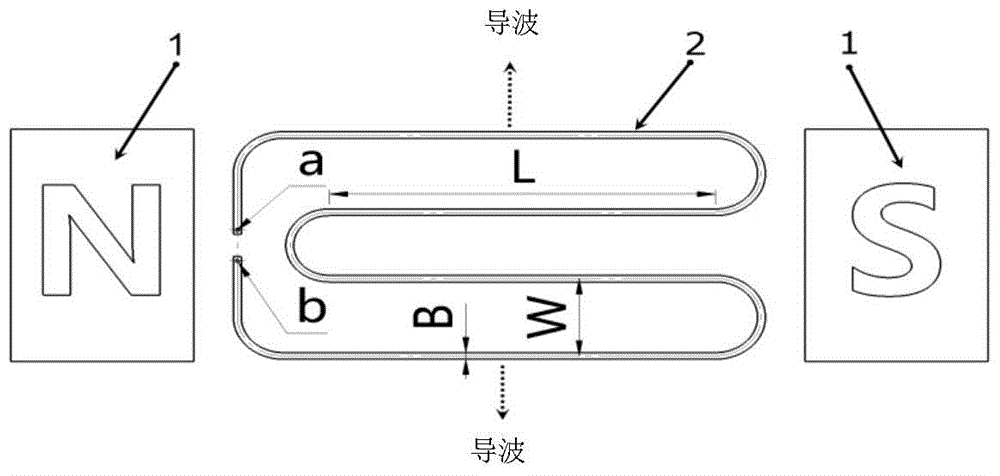 A Design Method of Electromagnetic Ultrasonic Excitation Probe Based on Magnetostrictive Effect