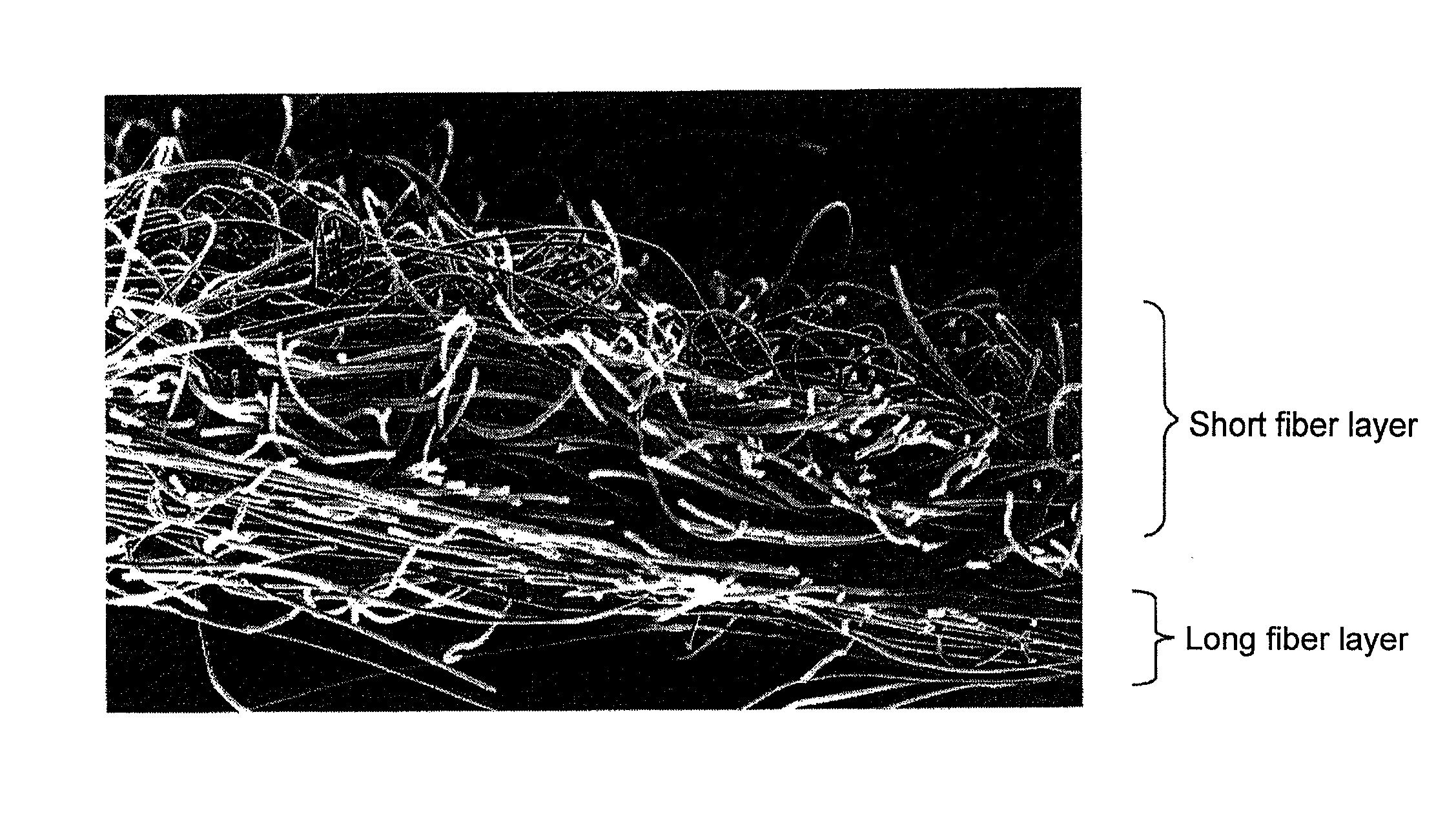 Filter material for removing aggregates and method of filtering blood product