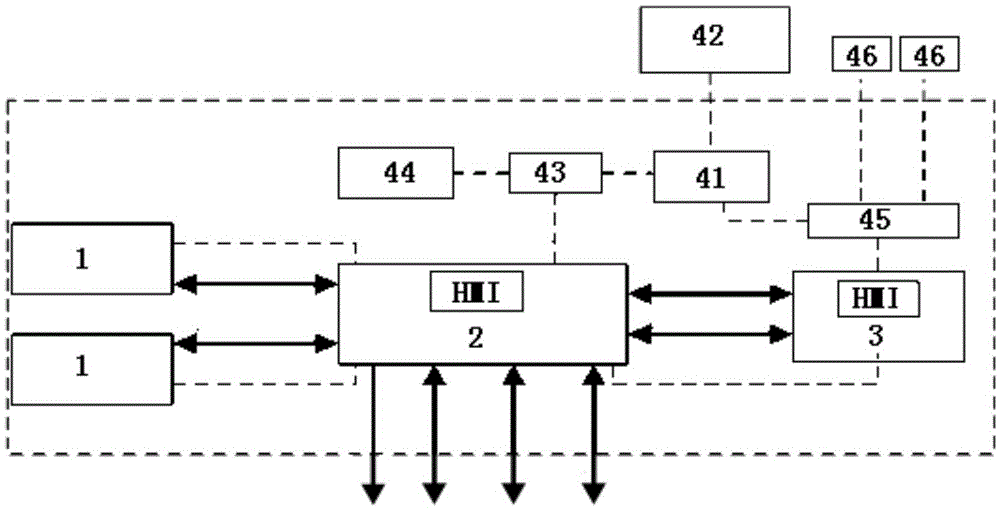 A mobile energy storage system of lithium iron phosphate battery and its control method