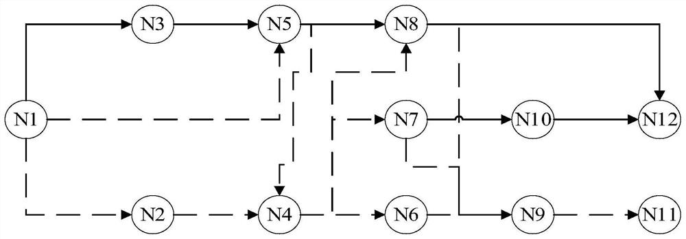 Logistics traceability method