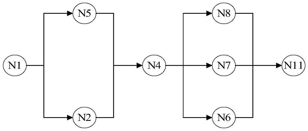 Logistics traceability method