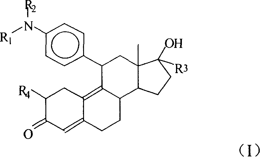 Use of symipristone compound for treating AIDS