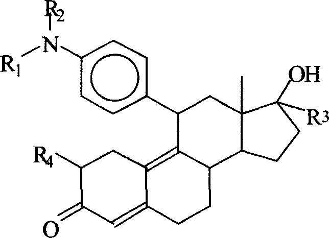 Use of symipristone compound for treating AIDS