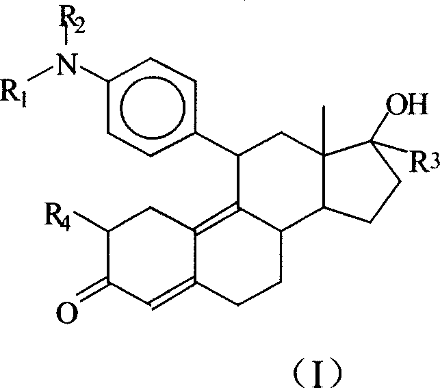 Use of symipristone compound for treating AIDS