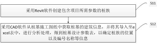 Method and system for modeling precast pile model based on Dynamo and Excel