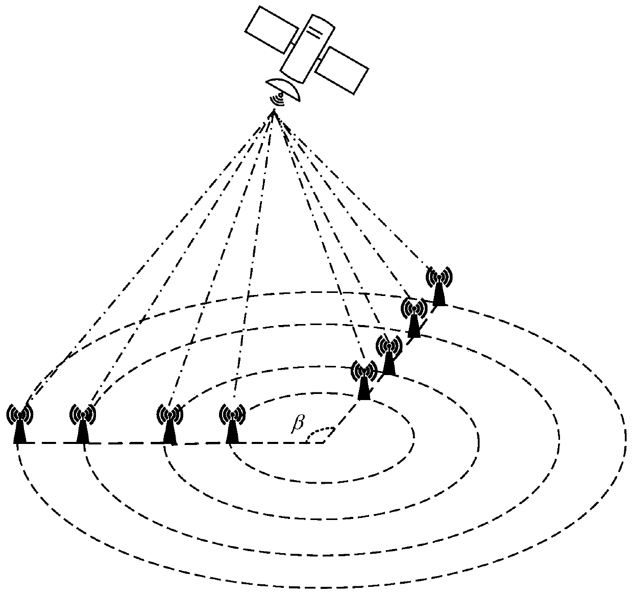 Modulation method for improving satellite communication spectrum efficiency