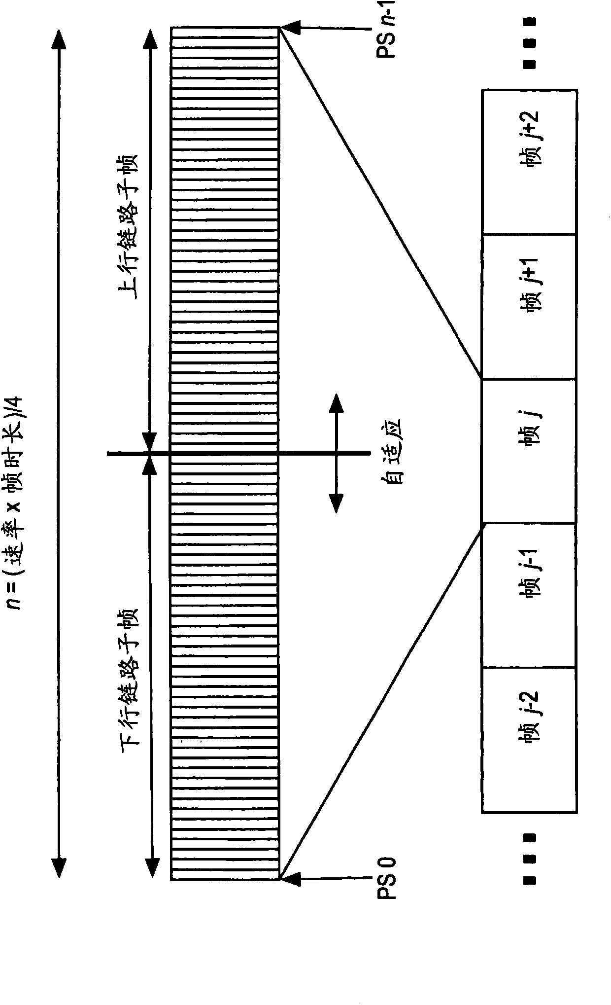 Aggregation of resources over multiple frames in a TDD communication system