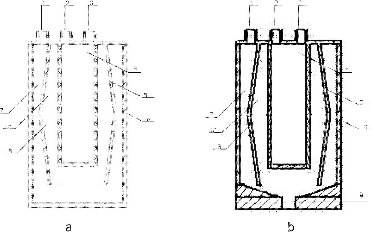 Dynamic self-balance gas generating device and its application method