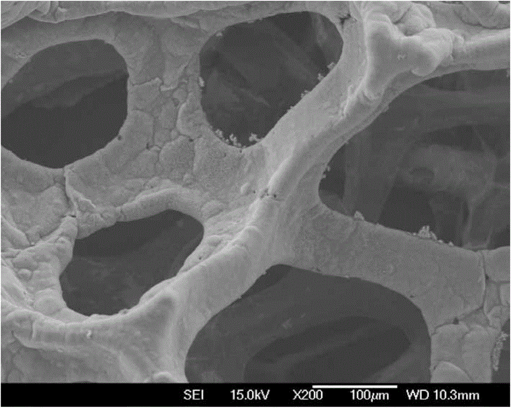 Preparation method of zinc oxide nanowire array/ foamy graphene composite material and application thereof