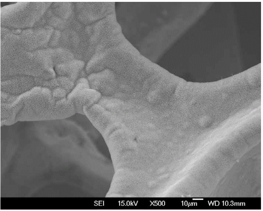 Preparation method of zinc oxide nanowire array/ foamy graphene composite material and application thereof