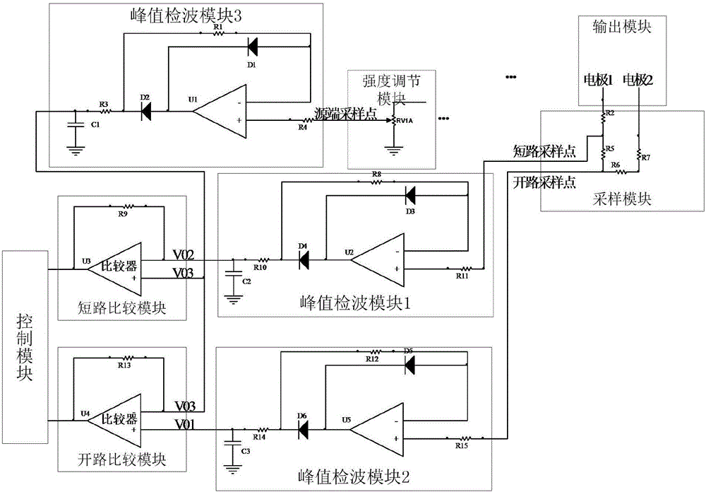 Electrotherapeutical instrument with output electrode open circuit and short circuit detection function and detection method