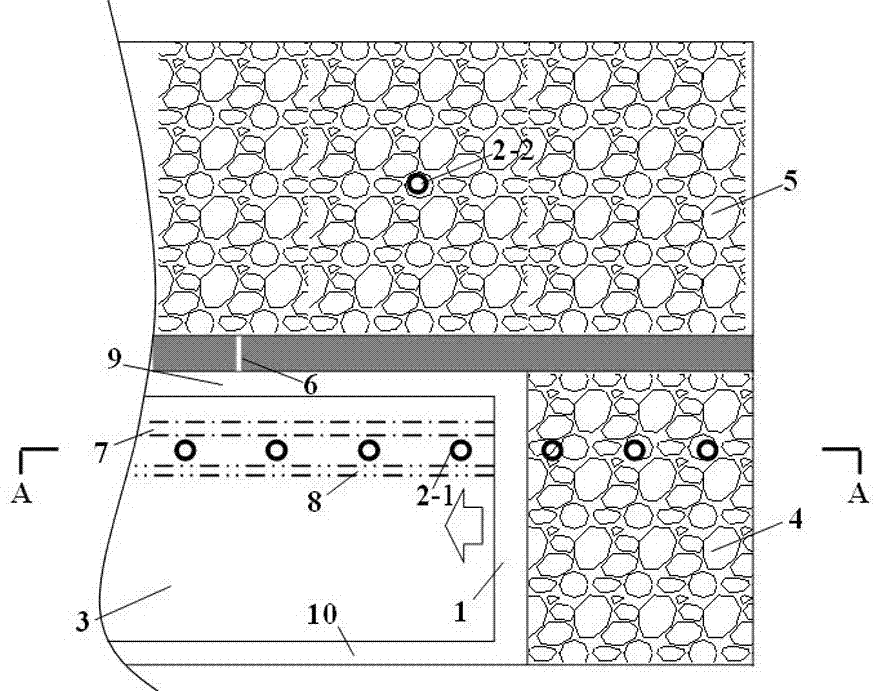 Stereo treatment method for low-occurrence and high-emission gas according to sources and zones