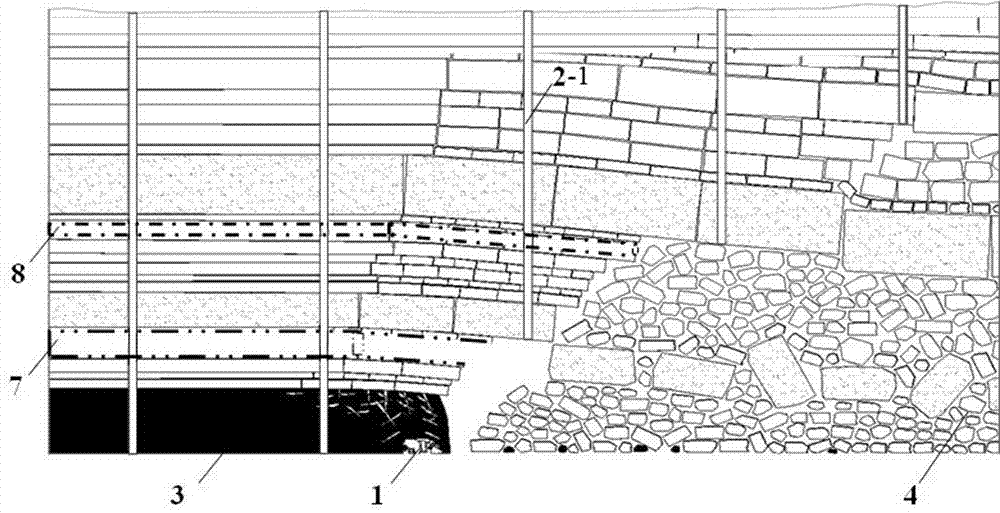 Stereo treatment method for low-occurrence and high-emission gas according to sources and zones