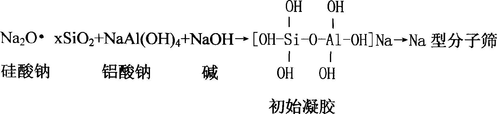 Process method of improved 13X molecular screen