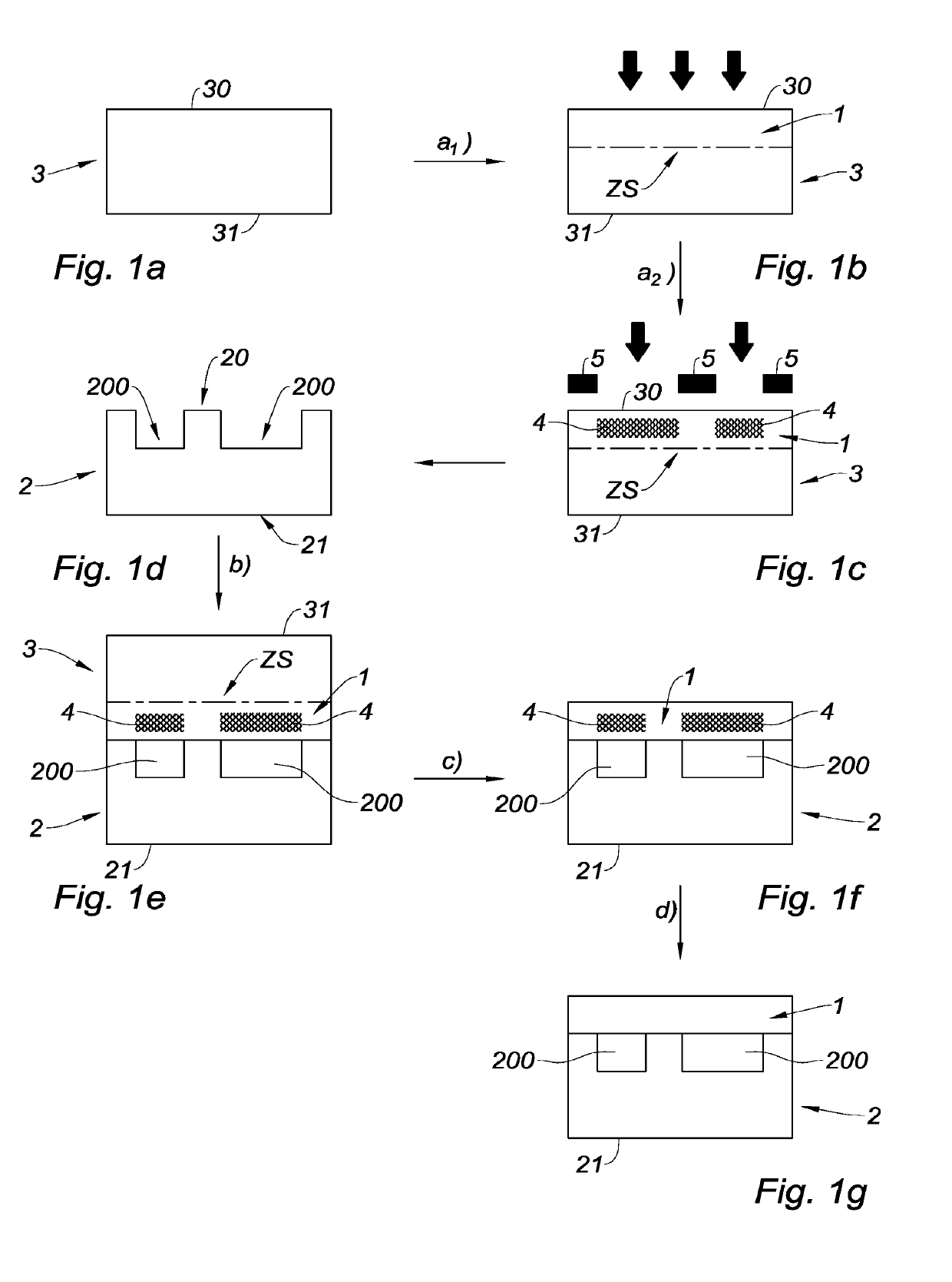 Method for transferring a useful layer into a supporting substrate