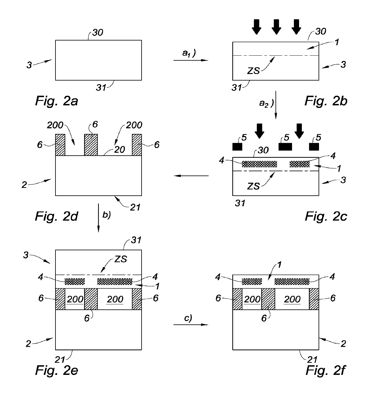 Method for transferring a useful layer into a supporting substrate