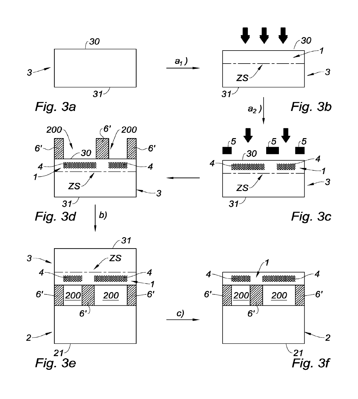 Method for transferring a useful layer into a supporting substrate