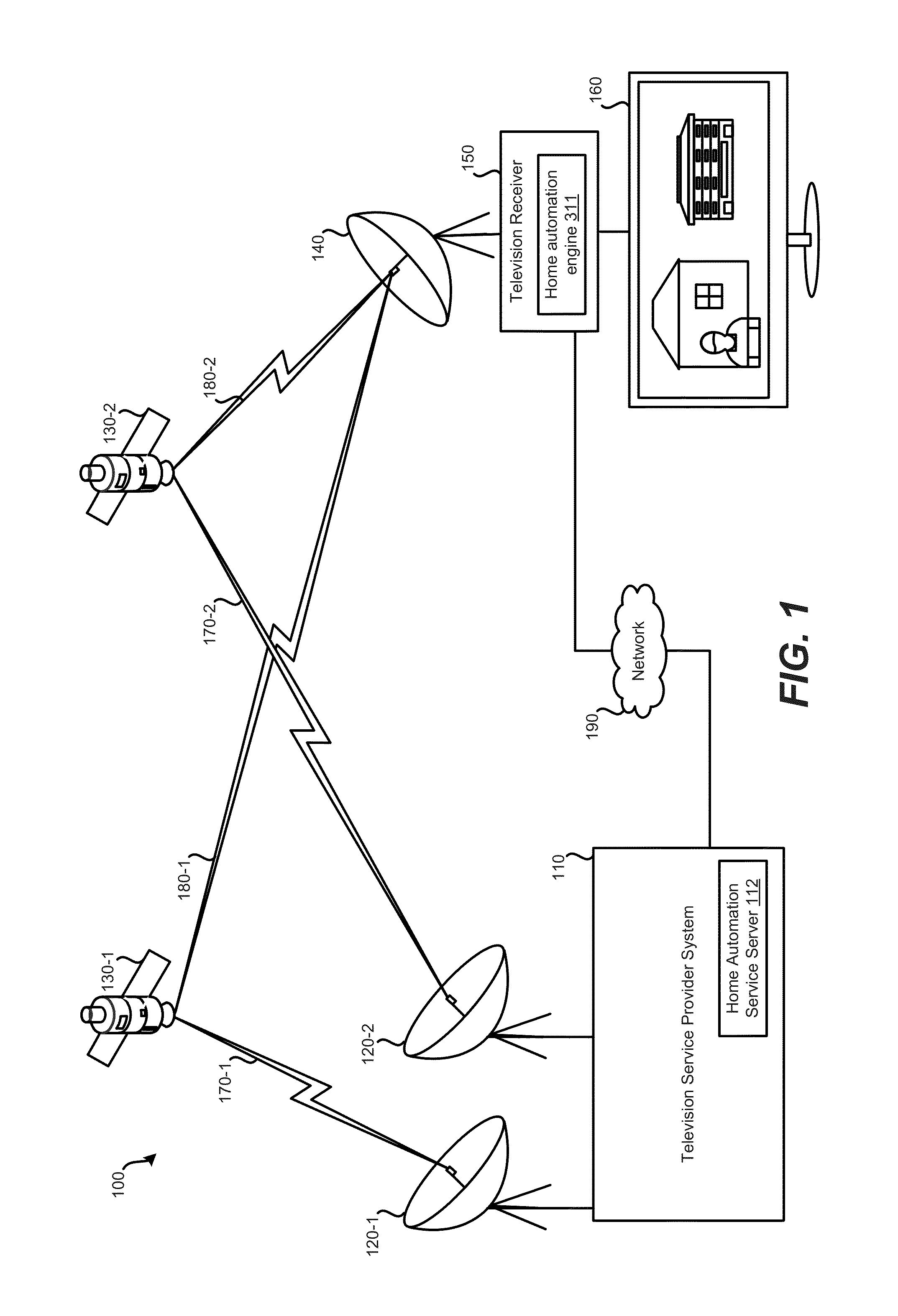 Detection and mitigation of water leaks with home automation