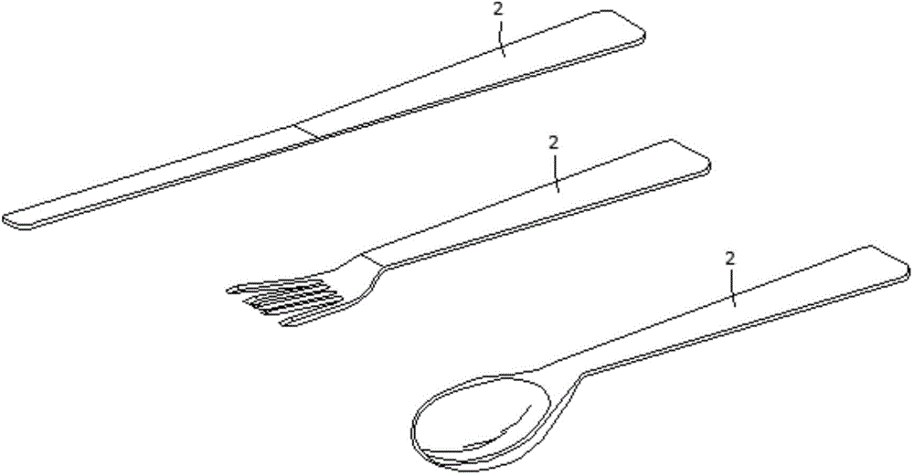 Product prepared from additive type biodegradable composition