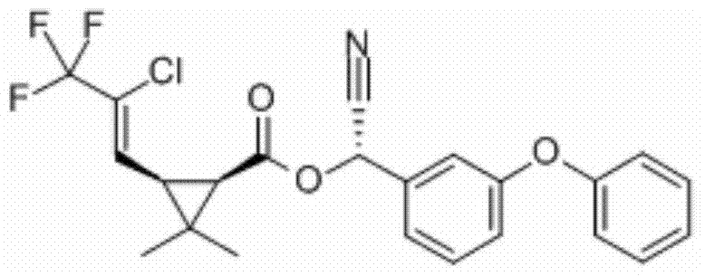 Ultralow-volume solution containing cycloxaprid and esbiothrin pesticide