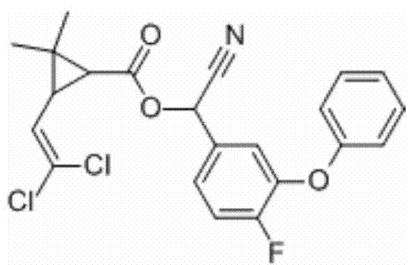 Ultralow-volume solution containing cycloxaprid and esbiothrin pesticide