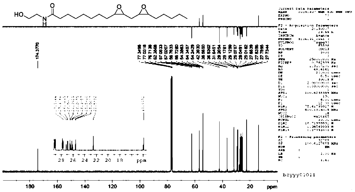 Method for photocatalytic selective ester aminolysis of epoxy grease