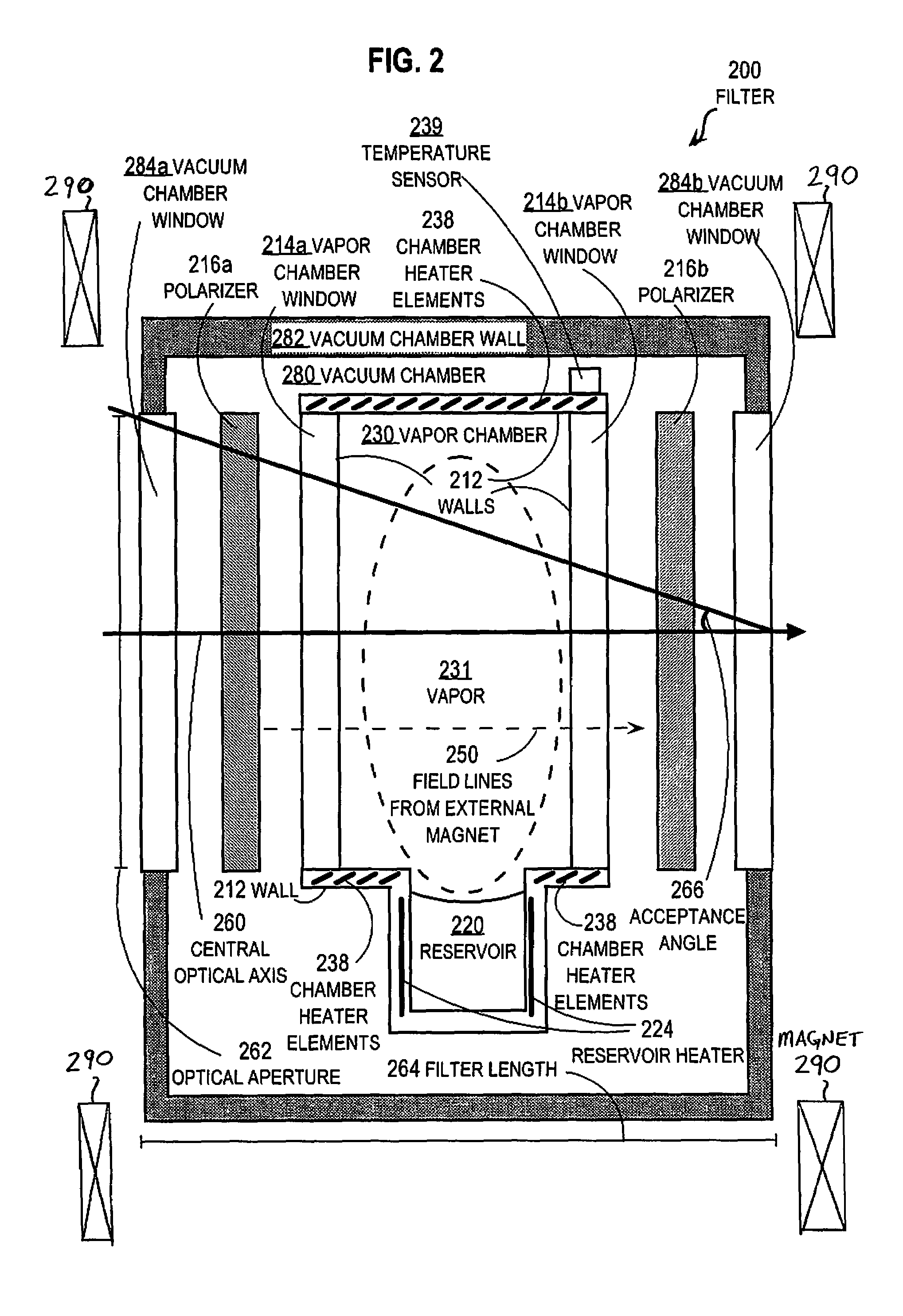 Apparatus and system for wide angle narrow-band optical detection in daylight