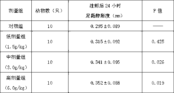 Health food with immunity boosting function and preparation method thereof