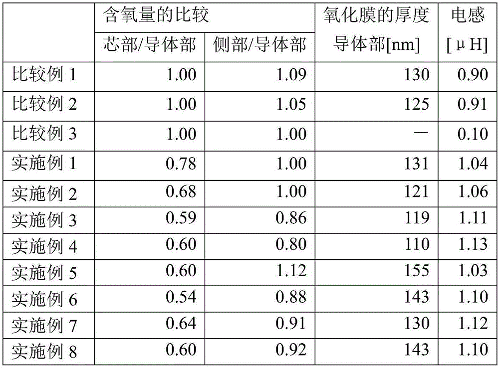 Coil component