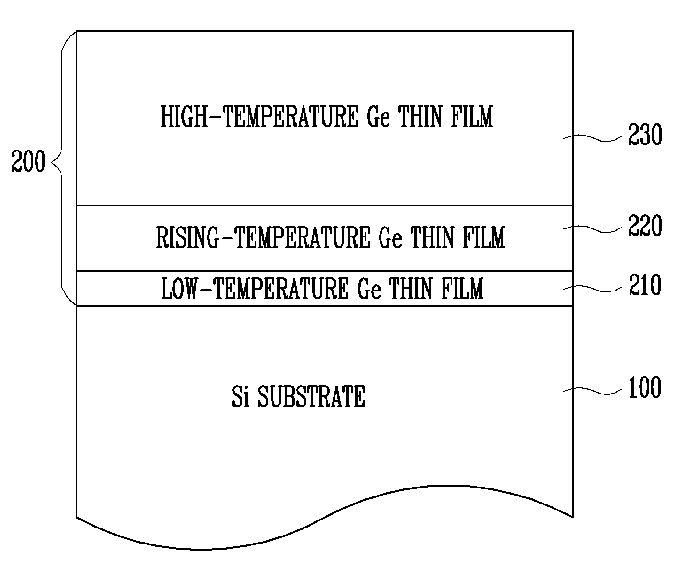 Growth of germanium epitaxial thin film with negative photoconductance characteristics and photodiode using the same