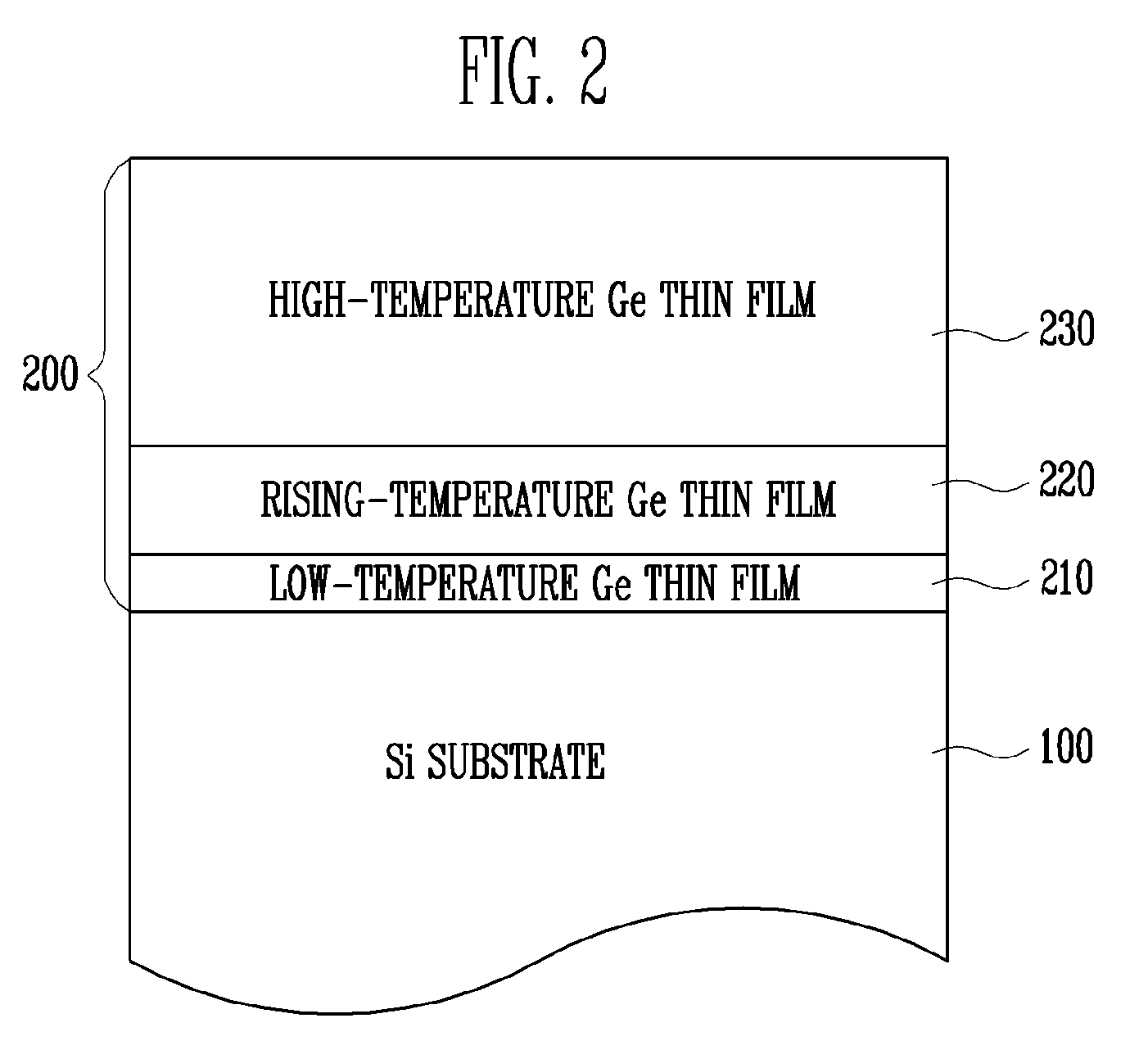 Growth of germanium epitaxial thin film with negative photoconductance characteristics and photodiode using the same