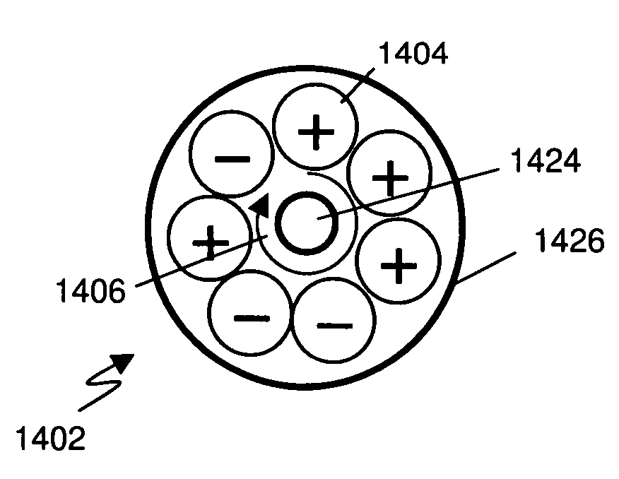 Ring magnet structure having a coded magnet pattern