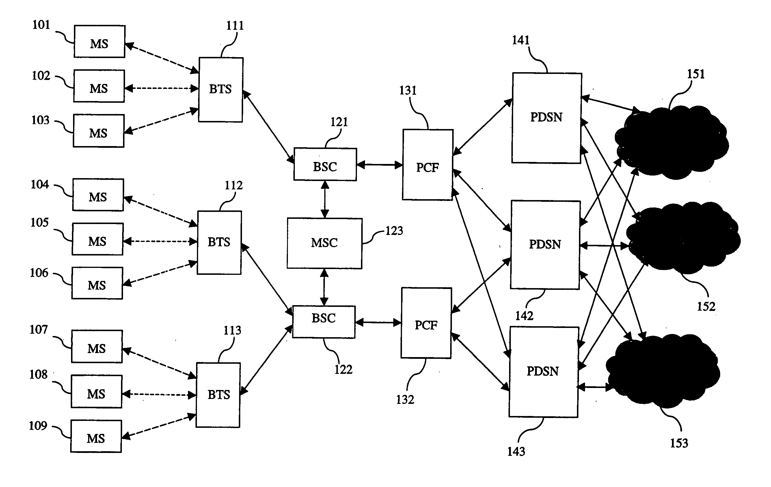 Methods and systems for providing improved handoffs in a wireless communication system