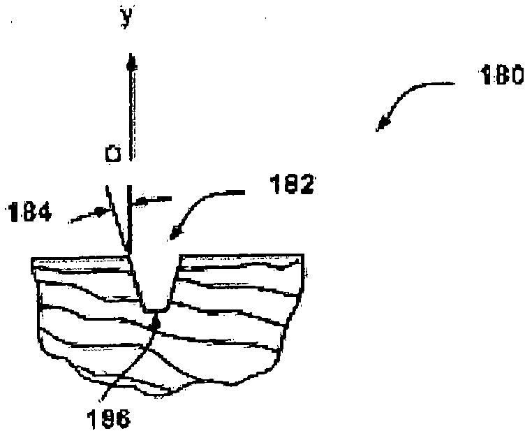 Method and system for more accurately determining nutritional values and reducing waste of food items