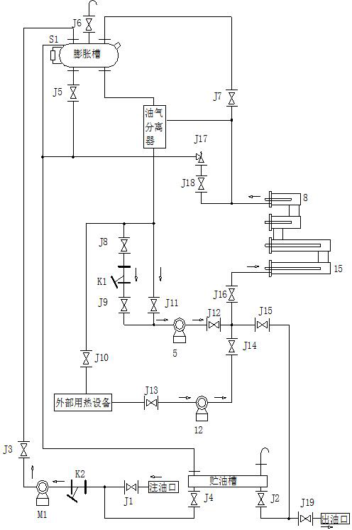 A kind of energy-saving and environment-friendly movable electric heating tank and heating method thereof