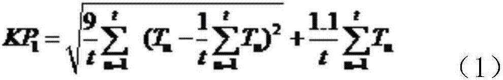 Dealer customer resource recycling management system and method