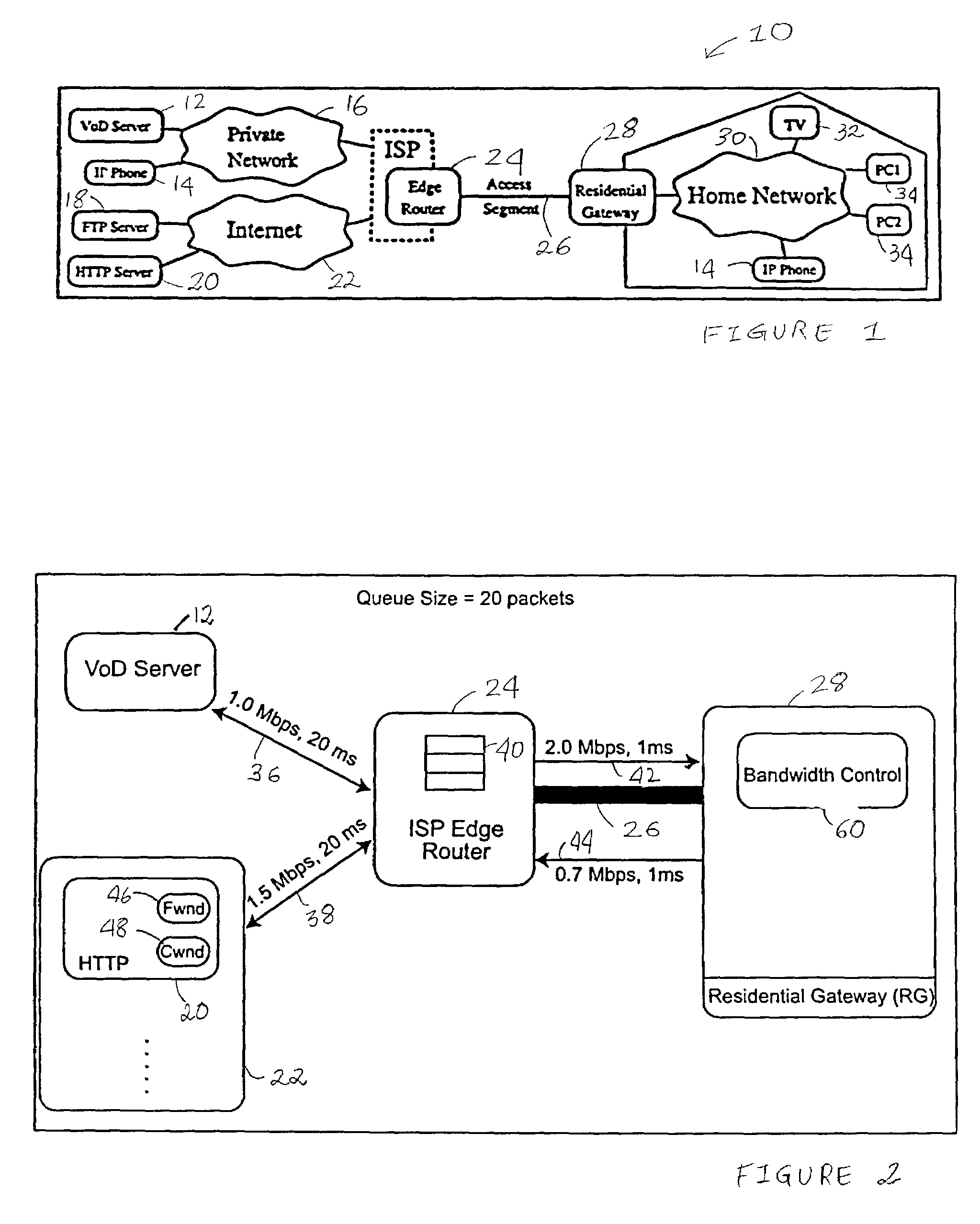 Quality of service management in network gateways